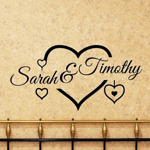 Decorative wall sticker