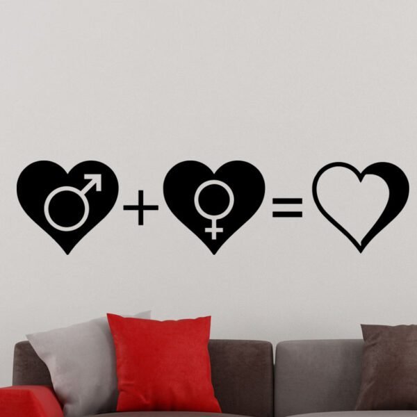 Decorative wall sticker